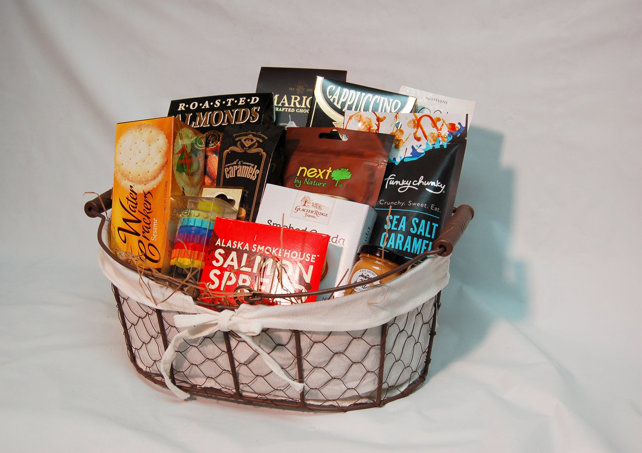 The Productivity Gift Basket